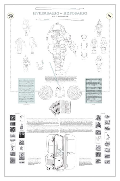 hyperbaric poster